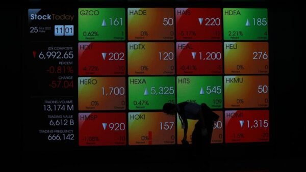 Investor Asing Lepas Saham BUMI dan INET