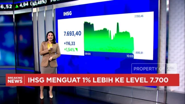 IHSG Rebound Kenaikan Signifikan ke Level 7.700