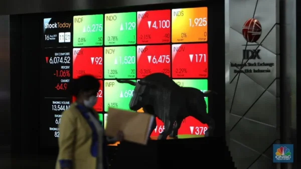 IHSG Anjlok Pagi Ini, Investor Waspada!