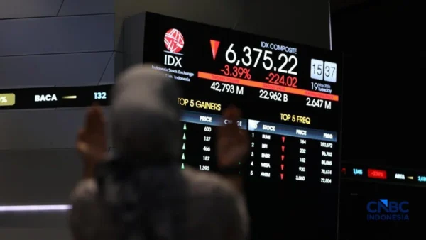 IHSG Terus Melemah, Tembus Level 6.318