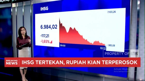 Rupiah Terperosok, IHSG Anjlok Drastis!